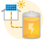 太陽光発電・蓄電池